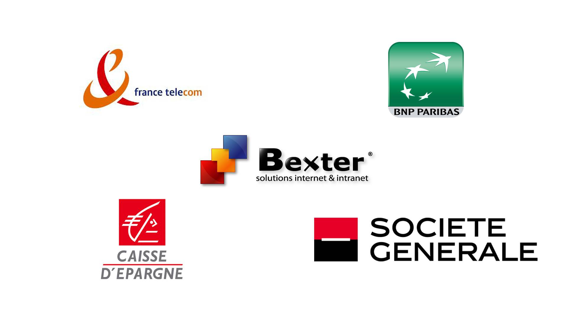 Caisse Epargne Communication Mise à Jour Dossier Client