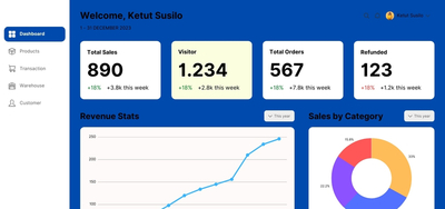 Indicateurs de Performance : Mesurez et Amliorez Votre Site Web