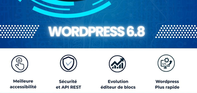 Dcouvrez les Innovations de WordPress 6.8